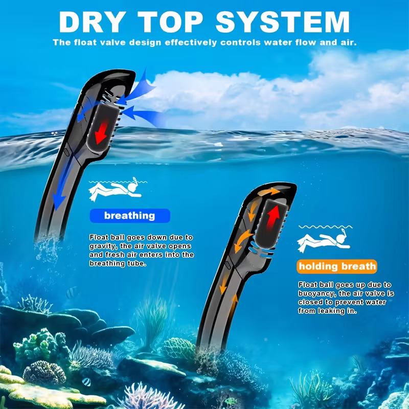 Snorkeling mask breathing tube set, large frame silicone mask, leak-proof and anti-fog snorkeling mask, swimming goggles for men and women