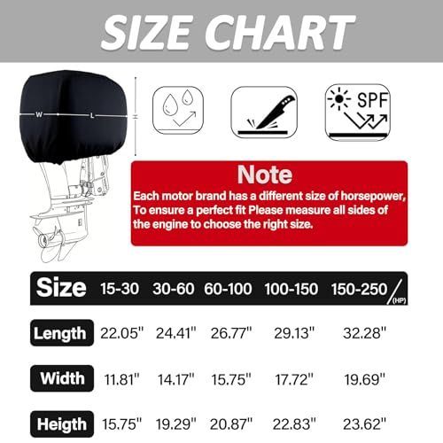 Fit:60-100HP  Small Outboard Motor Cover, Boat Motor Cover Black Waterproof Oxford Fabric, Sunproof, All-Weather Protection, Boat Hood Cover Fit Yamaha, Mercury, Suzuki, Tohatsu, Honda - Black