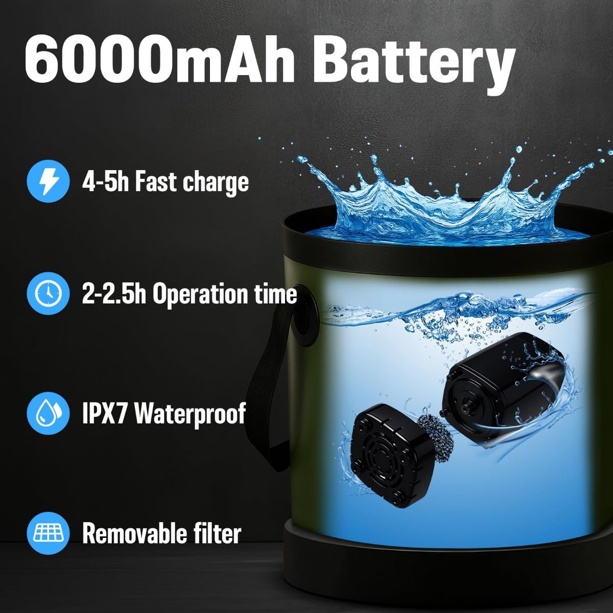 Portable Camping Shower, 6000mAh Rechargeable Outdoor Shower Pump 4 Spray Modes & Speeds, Ipx7 Waterproof, LED Display, Portable Shower for Camping, Car & Pet - Gray - Size 5.3-gallon bucket and spray gun