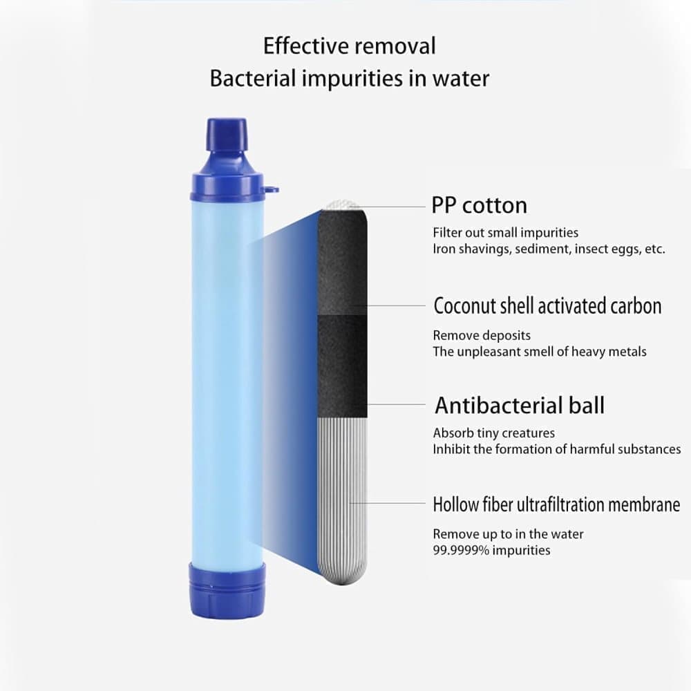 Portable Water Filter with Carbon Filter for Emergency Camping Hiking