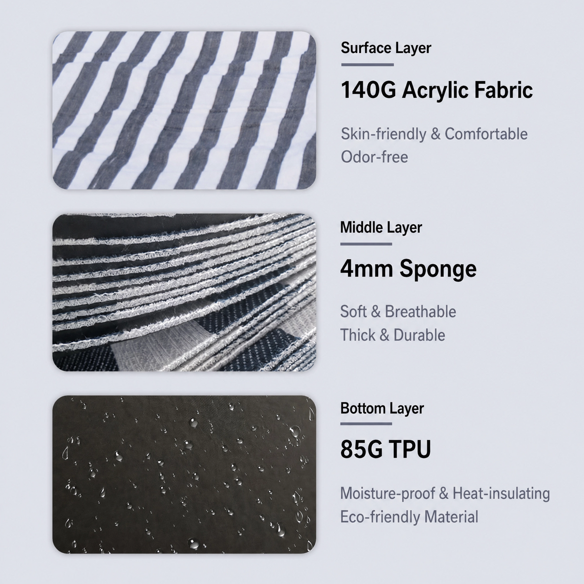Outdoor Picnic Mat – 3-Layer Thickened Waterproof Camping Rug, Acrylic Sponge TPU, Portable Ground Sheet for Camping & Picnic.(150*200cm.[Leather strap] Blue and white check)