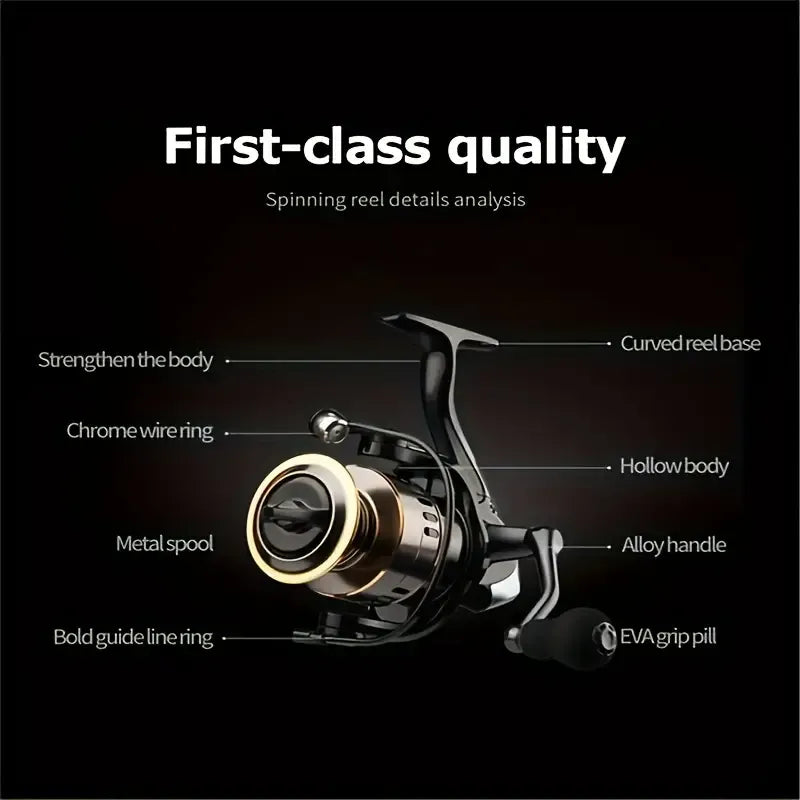 Spinning Reel Fishing Reel, Metal Spool, Metal Handle, 5.2:1 Gear Ratio, 10KG Drag, Smooth and Sensitive Line Output, Left/Right Hand Interchangeable, Rotating Fishing Reel, Suitable for Freshwater and Saltwater(HE6000)