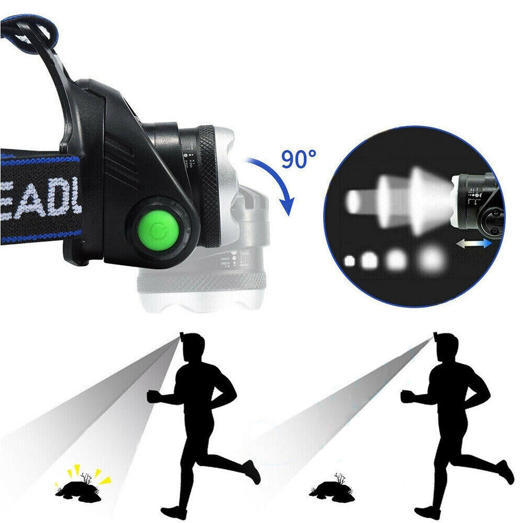 Rechargeable LED Headlamp Light Flashlight Head Torch Lamp