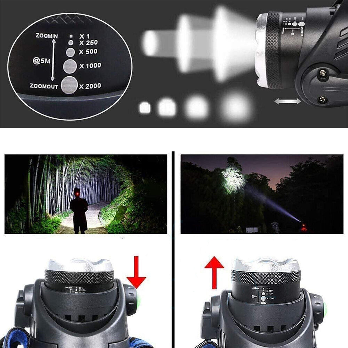 Rechargeable LED Headlamp Light Flashlight Head Torch Lamp